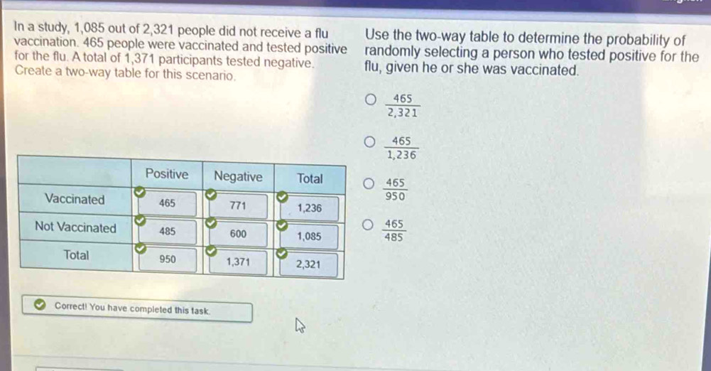 In a study, 1,085 out of 2,321 people did not receive a flu Use the two-way table to determine the probability of
vaccination. 465 people were vaccinated and tested positive randomly selecting a person who tested positive for the
for the flu. A total of 1,371 participants tested negative. flu, given he or she was vaccinated.
Create a two-way table for this scenario.
 465/2,321 
 465/1,236 
 465/950 
 465/485 
Correct! You have completed this task.