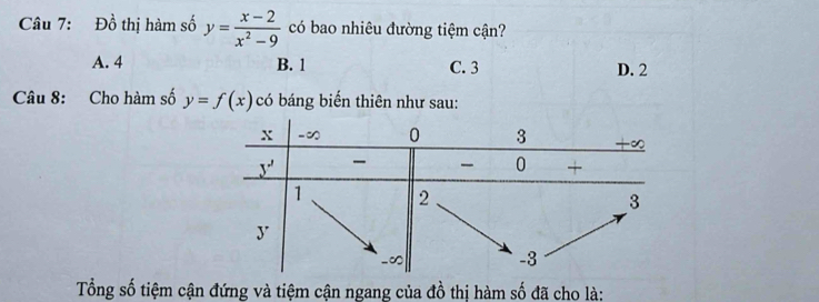 Đồ thị hàm số y= (x-2)/x^2-9  có bao nhiêu đường tiệm cận?
A. 4 B. 1 C. 3 D. 2
Câu 8: Cho hàm số y=f(x) có báng biến thiên như sau:
Tổng số tiệm cận đứng và tiệm cận ngang của đồ thị hàm số đã cho là: