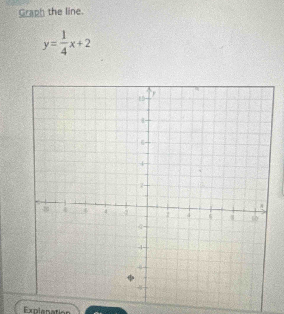 Graph the line.
y= 1/4 x+2
Explanation