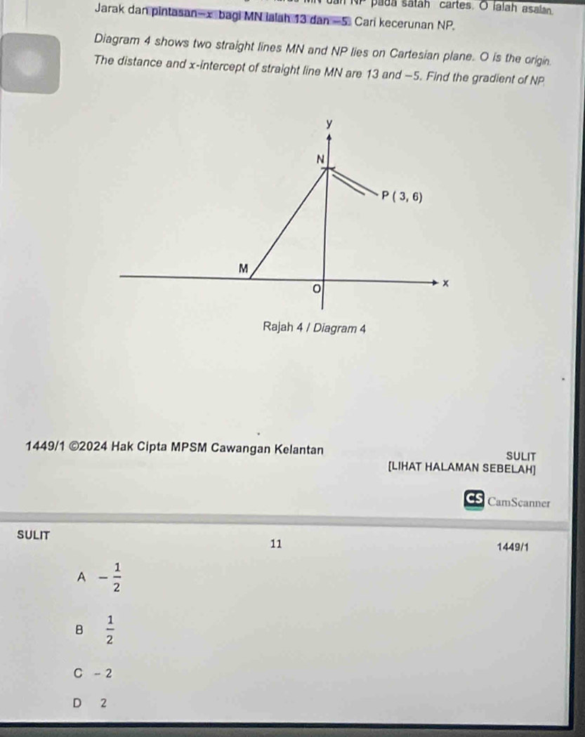 pada satáh cartes. O ialah asalan
Jarak dan pintasan- x bagi MN lalah 13 dan -5 Cari kecerunan NP.
Diagram 4 shows two straight lines MN and NP lies on Cartesian plane. O is the origin.
The distance and x-intercept of straight line MN are 13 and −5. Find the gradient of NP
y
N
P(3,6)
M
x
Rajah 4 / Diagram 4
1449/1 ©2024 Hak Cipta MPSM Cawangan Kelantan SULIT
[LIHAT HALAMAN SEBELAH]
CamScanner
SULIT
11
1449/1
A - 1/2 
B  1/2 
C - 2
D 2