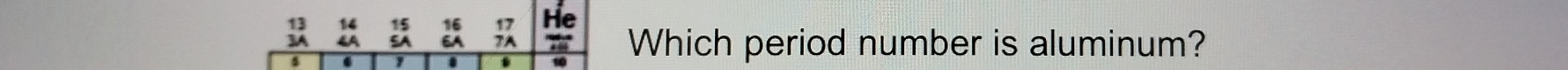 13 14 15 16 17 He 
3 4A SA 6A 7A Which period number is aluminum?
4