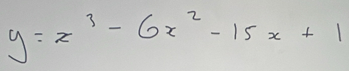 y=x^3-6x^2-15x+1