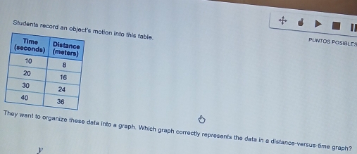 Students record an objeotion into this table. 
PUNTOS POSIBLES 
They want to organize these data into a graph. Which graph correctly represents the data in a distance-versus-time graph?