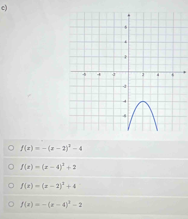 f(x)=-(x-2)^2-4
f(x)=(x-4)^2+2
f(x)=(x-2)^2+4
f(x)=-(x-4)^2-2