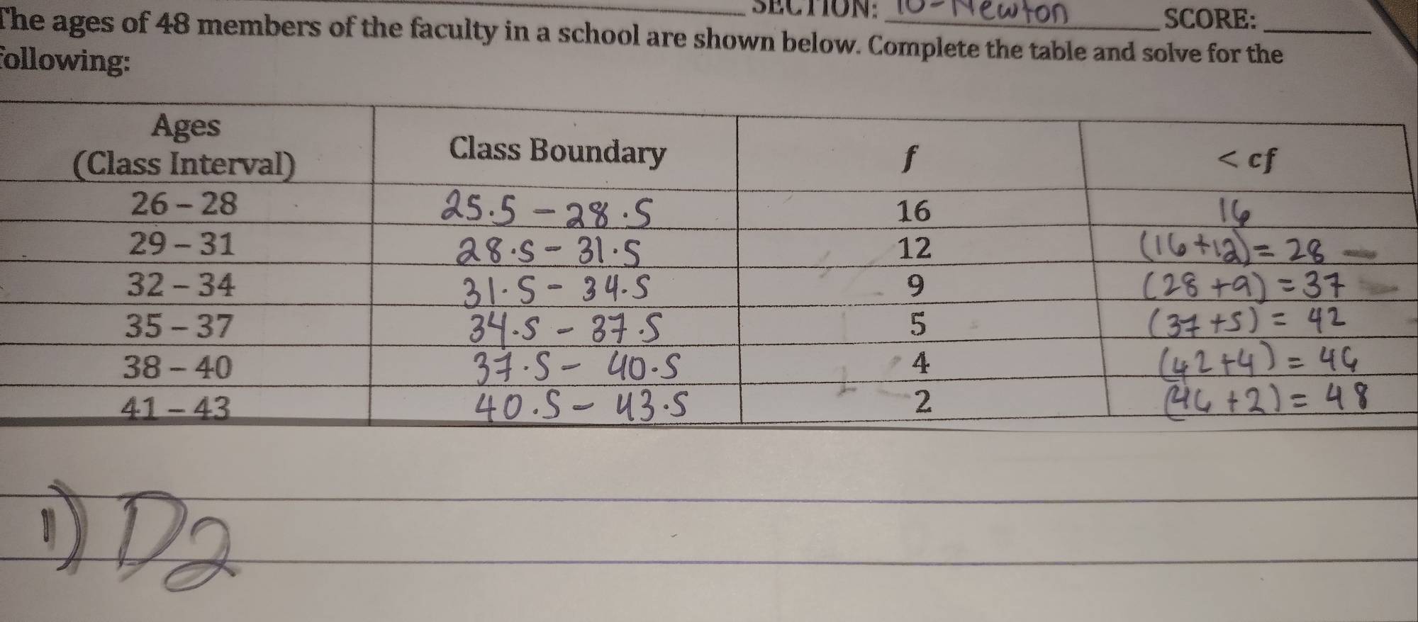 SCORE:
The ages of 48 members of the faculty in a school are shown below. Complete the table and solve for the_
following: