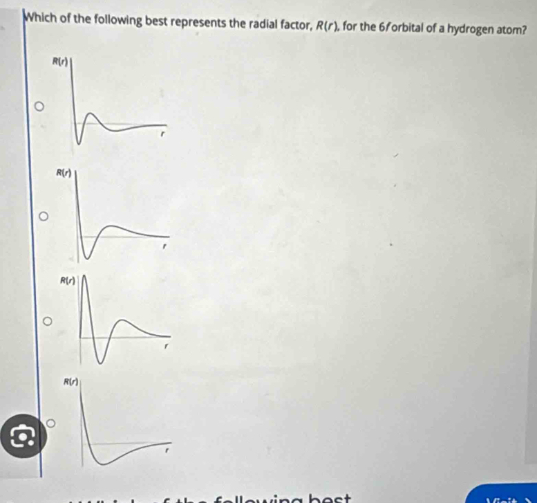 Which of the following best represents the radial factor, R(r) , for the 6/ orbital of a hydrogen atom?