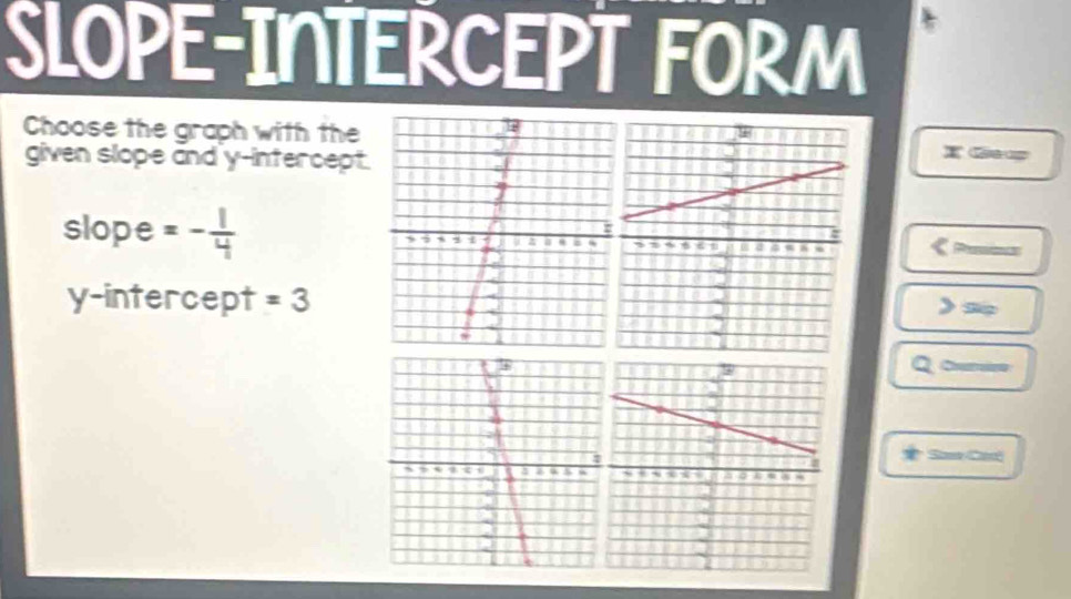 SLOPE-INTERCEPT FORM 
Choose the graph with theX Geup 
given slope and y-intercept. 
slope =- 1/4 
y-intercept =3
Charare 
Sam Carl