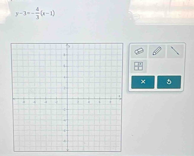 y-3=- 4/3 (x-1)
 1x/4 
×