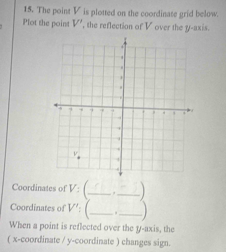 The point V is plotted on the coordinate grid below. 
Plot the point V' , the reflection of V over the y-axis. 
Coordinates of V : 
__, 
_ 
_ 
Coordinates of V' : 
When a point is reflected over the y-axis, the 
( x-coordinate / y-coordinate ) changes sign.