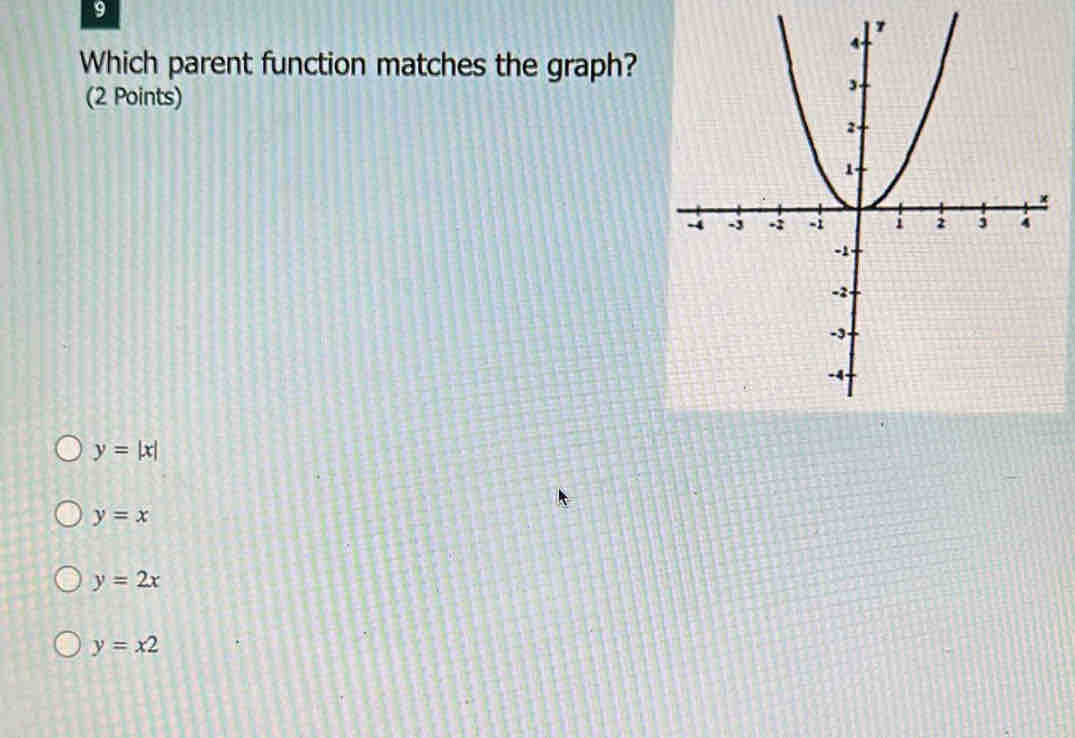 Which parent function matches the graph?
(2 Points)
y=|x|
y=x
y=2x
y=x2