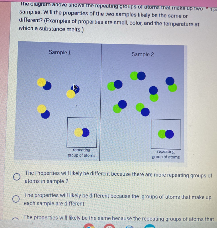 Solved: The diagram above shows the repeating groups of ators that make ...