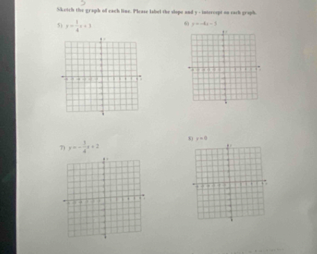 Sketch the graph of each line. Please label the slope and y - intereept on each graph. 
6) y=-4x-5
5) y= 1/4 x+3
8) y=0
7) y=- 3/4 x+2