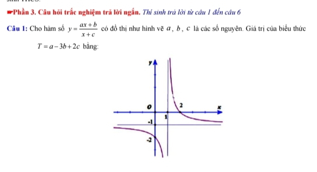 Phần 3. Câu hỏi trắc nghiệm trả lời ngắn. Thí sinh trá lời từ câu 1 đến câu 6
Câu 1: Cho hàm số y= (ax+b)/x+c  có đồ thị như hình vẽ a, b , c là các số nguyên. Giá trị của biểu thức
T=a-3b+2c bằng: