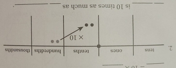 -10x
_
_
_is 10 times as much as__