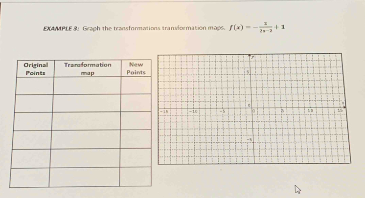 EXAMPLE 3: Graph the transformations transformation maps. f(x)=- 2/2x-2 +1