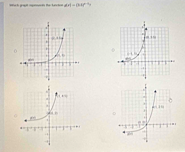 Which graph represents the function g(x)=(3.5)^x-1