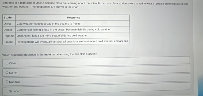 Students in a high school Marine Science class are learning about the scientific process. Four students were asked to write a testable prediction about cold
weather and oceans. Their responses are shown in the chart.
Which student's prediction is the most testable using the scientific process?
Olivia
Daniel
Raphael
Simone