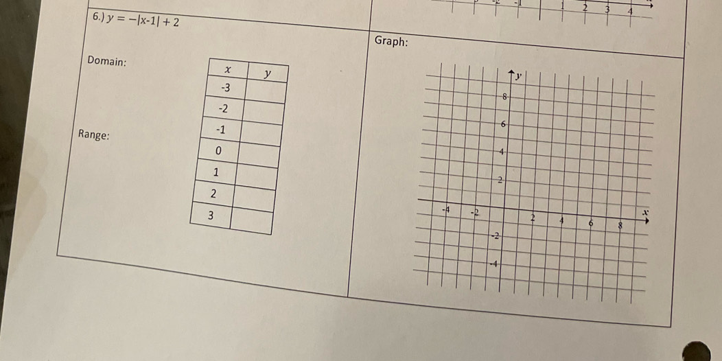 -1 2 3 4
6.) y=-|x-1|+2 Graph: 
Domain: 
Range: