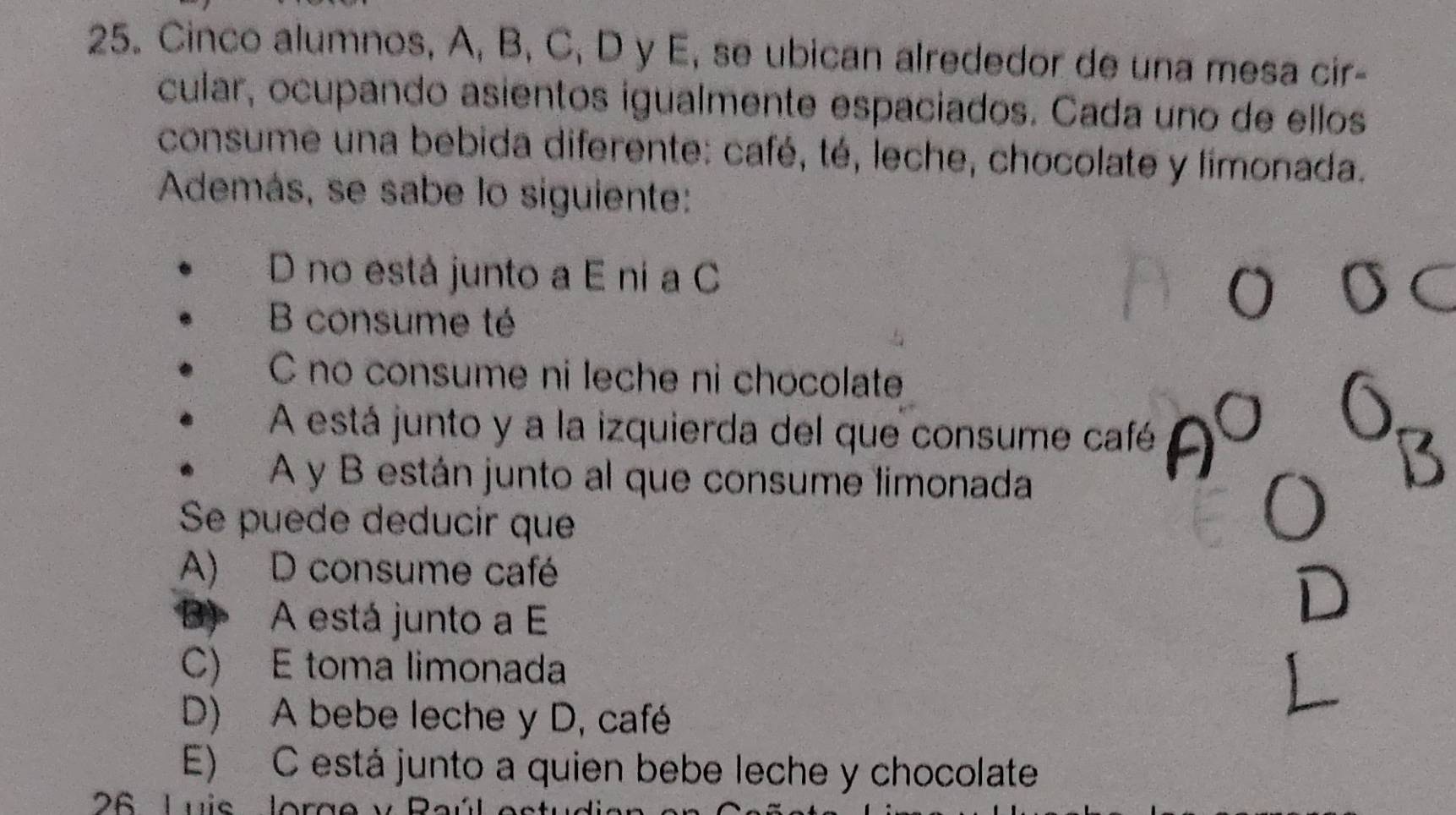 Cinco alumnos, A, B, C, D y E, se ubican alrededor de una mesa cir-
cular, ocupando asientos igualmente espaciados. Cada uno de ellos
consume una bebida diferente: café, té, leche, chocolate y limonada.
Además, se sabe lo siguiente:
D no está junto a E ni a C
B consume té
C no consume ni leche ni chocolate
A está junto y a la izquierda del que consume café
A y B están junto al que consume limonada
Se puede deducir que
A) D consume café
B) A está junto a E
C) E toma limonada
D) A bebe leche y D, café
E) C está junto a quien bebe leche y chocolate
26 Luis lorge