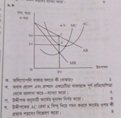 दय नशा कटवा । 8 
d. 
क. जनिटशाशनि वांजांद् नन८ऊ की ८वायाग? 
यें. जवां् थ८नग ७न९ अन्थन अक८पिग्नं वंजात्नदक भूर्ण अजिदयागिजा 
८थ८क जानामों कटऩ-वशं कटना। 
श, ऊ्नैशक जनूयागरी काटर्भन्न मनाकां निर्ण् कद़्ा। ` 
घ. ऊम्रीशटकन AC दव्नशा K विन्मू मिदग शभन कन्नान कादर्भ्न ७शव्र की 
्डान शफटन१ निग्नखनं कटन्ना। 8