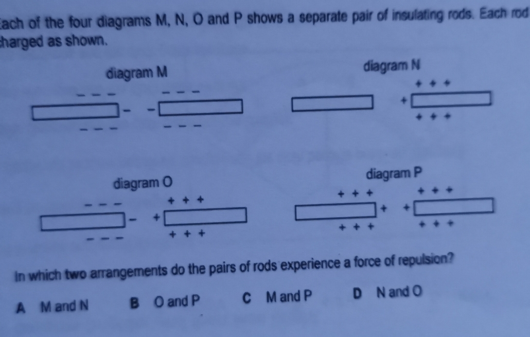 Each of the four diagrams M, N, O and P shows a separate pair of insulating rods. Each rod
harged as shown.
diagram M diagram N
+

diagram O diagram P
+
In which two arrangements do the pairs of rods experience a force of repulsion?
A M and N B O and P C M and P D N and O