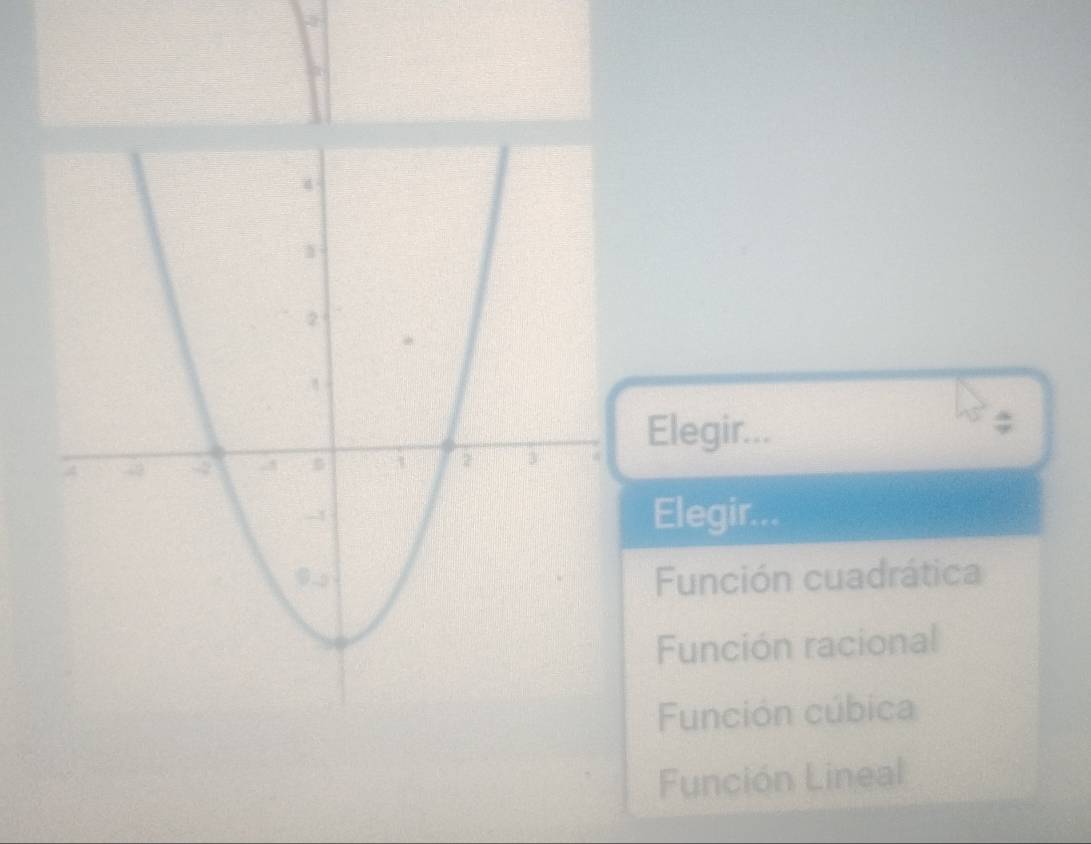 Elegir...
Elegir...
Función cuadrática
Función racional
Función cúbica
Función Lineal