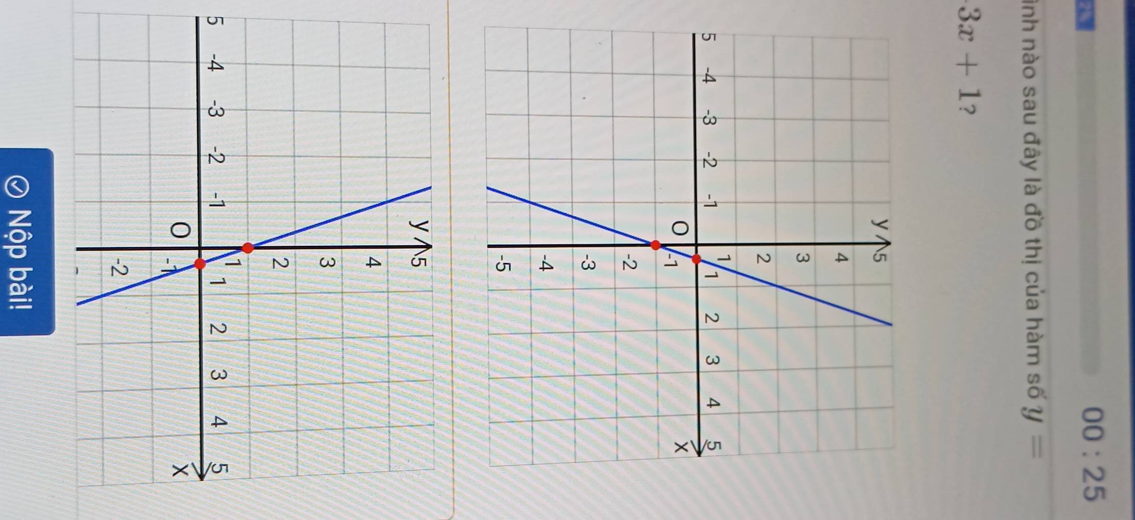 28 
00:25 
inh nào sau đây là đồ thị của hàm số y=
3x+1 ? 
5 
Nộp bài!