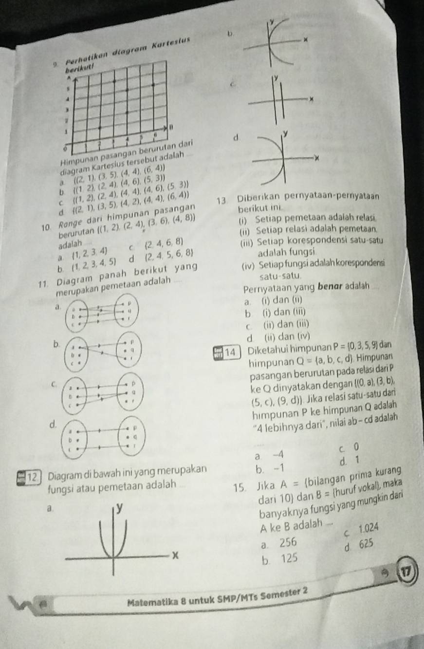 Perhatikan dlagram Karteslus b
×
berikut!
^

s
C
)
1
n
4 6
Himpunan päsängan berurutan dari d
。
diagram Kartesius tersebut adalah
b.  (1,2),(2,4),(4,6),(5,3) ((2,1),(3,5),(4,4),(6,4))
a.
C  (1,2),(2,4),(4,4),(4,6),(5,3)
berikut ini.
10. Rønge dari himpunan pasangan  (2,1),(3,5),(4,2),(4,4),(6,4) 13 Diberikan pernyataan-pernyatan
d  (1,2),(2,4),(3,6),(4,8) (i) Setiap pemetaan adaiah relasi.
berurutan
(ii) Setiap relasi adalah pemetaan.
adalah
a  1,2,3,4 C  2,4,6,8
(iii) Setiap korespondensi satu-satu
b. (1,2,3,4,5) d  2,4,5,6,8
adalah fungsi
11. Diagram panah berikut yang (iv) Setiap fungsi adalah korespondensi
merupakan pemetaan adalah
sa 1U-5i atu.
Pernyataan yang benær adalah
a. (i) dan (ii)
a
b (i) dan (iii)
c. (ii) dan (iii)
d (ii) dan (iv)
b.
dan
14 Diketahui himpunan P= 0,3,5,9
himpunan Q= a,b,c,d Himpunan
pasangan berurutan pada relasi dari P
C.
ke Q dinyatakan dengan  (0,a),(3,b),
(5,c),(9,d)) Jika relasi satu-satu dari
himpunan P ke himpunan Q adalah
d.
''4 lebihnya dari'', nilai ab - cd adalah
c. 0
b. -1
12] Diagram di bawah ini yang merupakan a -4 d. 1
bilangan prima kurang
fungsi atau pemetaan adalah
15. Jika A=
dari 10 dan B= huruf vokal, maka
a.
banyaknya fungsi yang mungkin dari
A ke B adalah ...
c 1.024
a 256
d 625
b. 125
1
Matematika 8 untuk SMP/MTs Semester 2