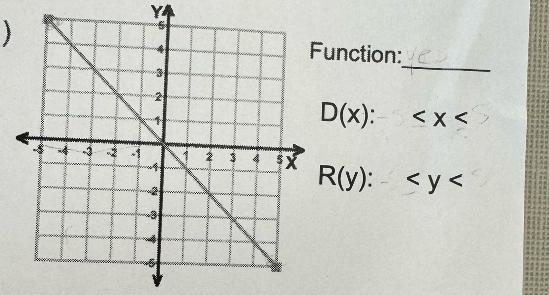 Y
)Function: 
_
D(x):
R(y):-