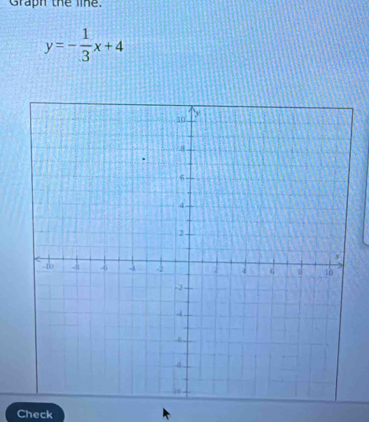 Graph the line.
y=- 1/3 x+4
Check