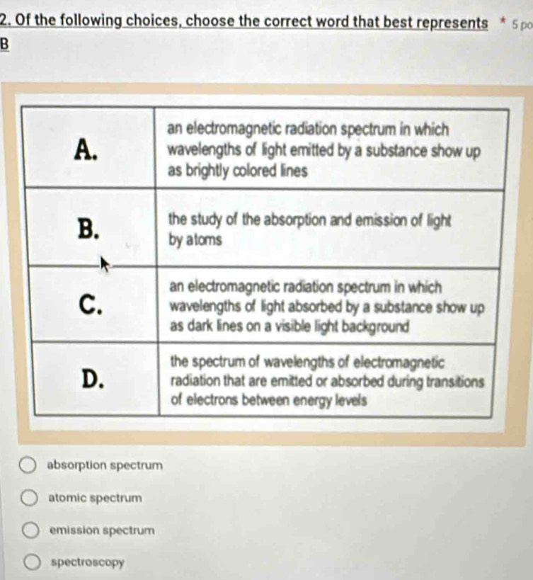 Of the following choices, choose the correct word that best represents * 5 po
B
absorption spectrum
atomic spectrum
emission spectrum
spectroscopy