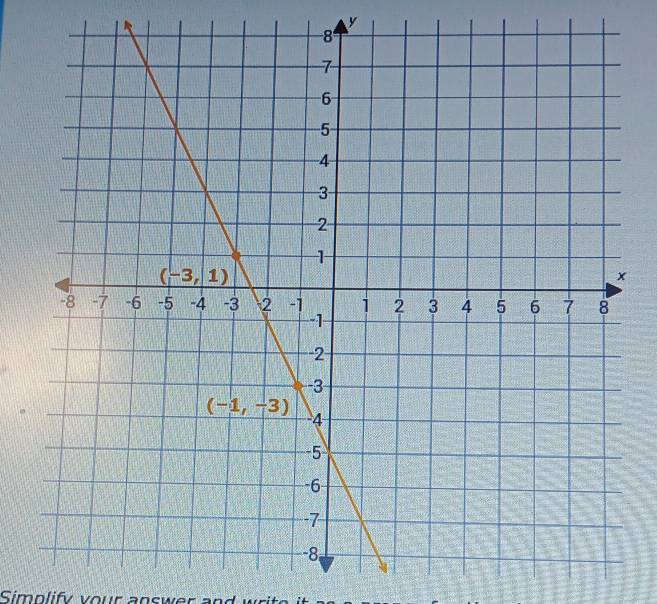 Simplify vour answer