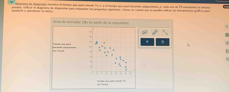 diagrama de dispersión muestra el tiempo que pasó viendo TV, x, y el tiempo que pasó haciendo asignaciones, y, cada uno de 24 estudiantes la semana 
pasada. Utilizar el diagrama de dispersión para responder las preguntas siguientes. (Tener en cuenta que se pueden utilizar las herramientas gráficas para 
ayudarle a aproximar la recta). 
Área de borrador (No es parte de la respuesta)
y
?
32 -
28
24 × 
× 
Tempo que pasó 
haciendo asignaciones 20
(en horas) 16 ×
12
B 
* 4
4
X
× 
。 4. | 12 18 20 24 21
Tiempo que pasó viendo TV 
(en horas)