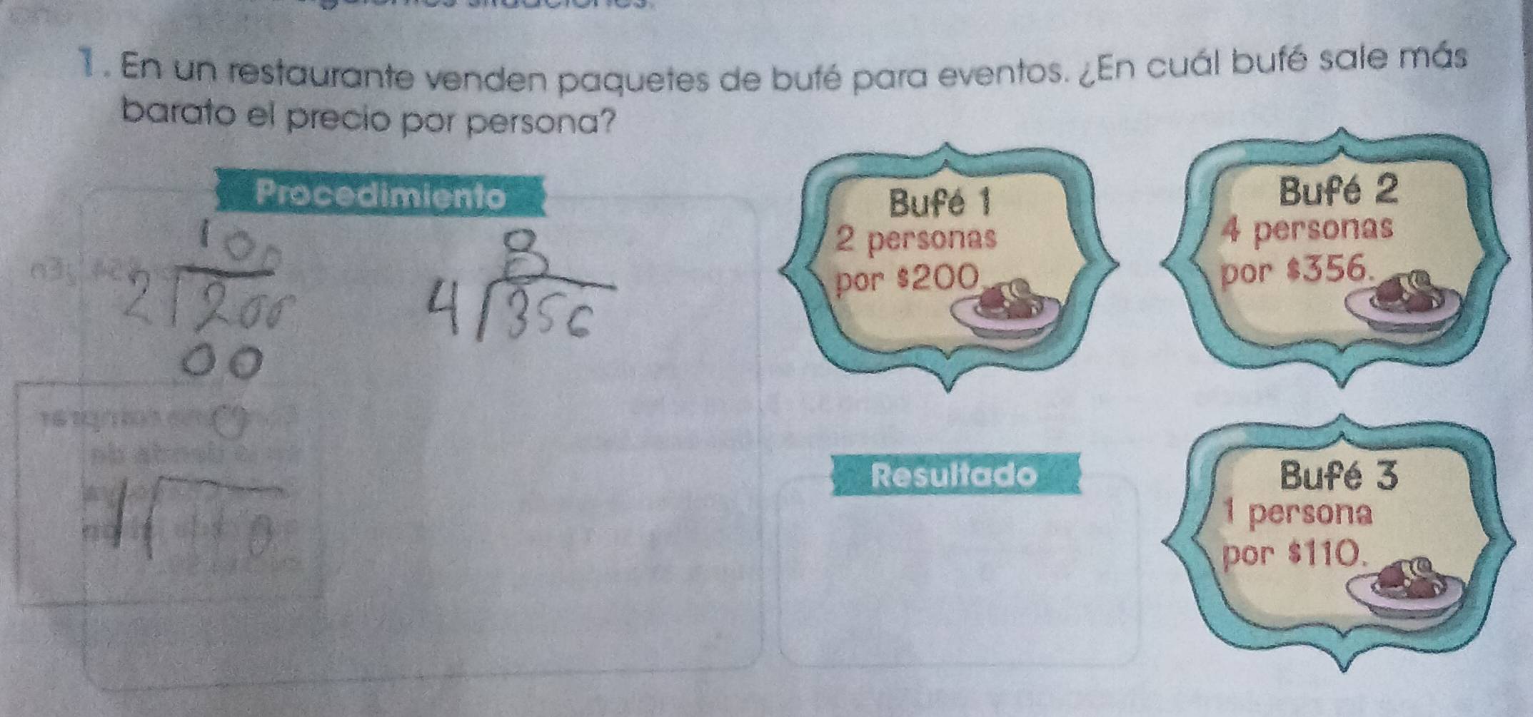 1 . En un restaurante venden paquetes de bufé para eventos. ¿En cuál bufé sale más 
barato el precio por persona? 
Procedimiento