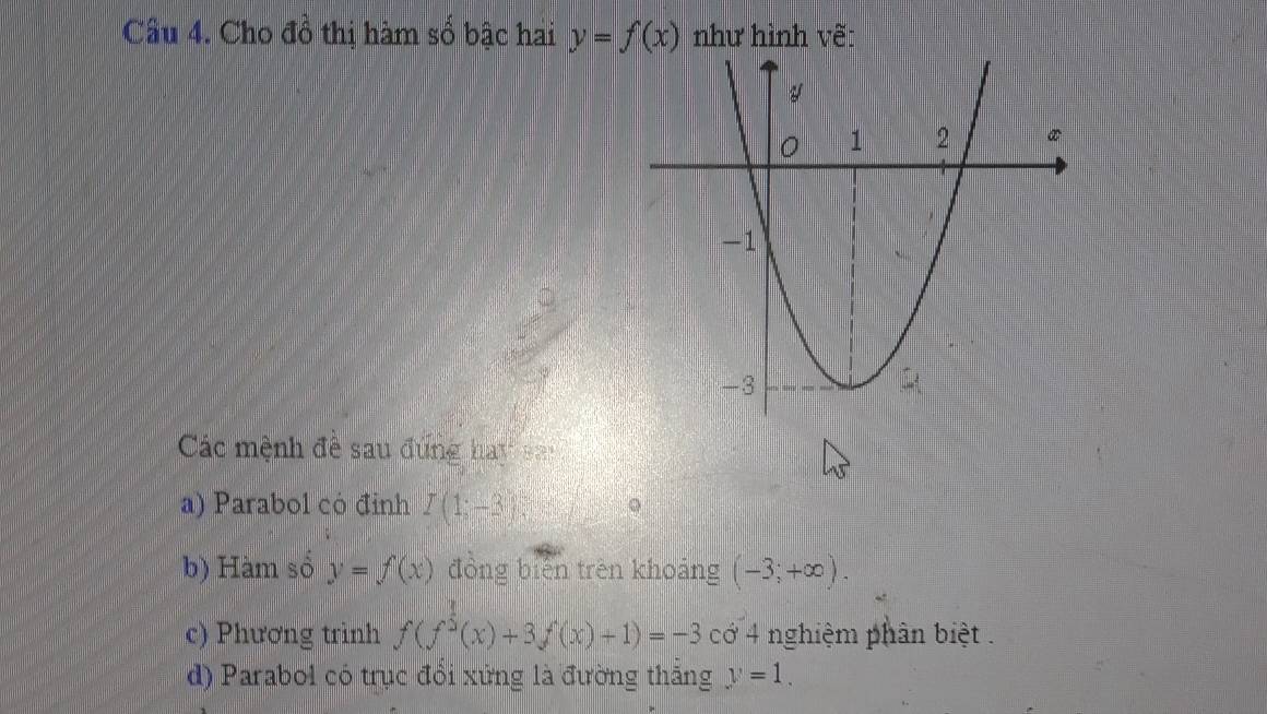 Cho đồ thị hàm số bậc hai y=f(x) như hình vẽ: 
Các mệnh đề sau đứng hay san 
a) Parabol có đỉnh I(1;-3)
b) Hàm số y=f(x) đồng biến trên khoảng (-3;+∈fty ). 
c) Phương trình f(f^(frac 1)2(x)+3f(x)+1)=-3cd4 nghiệm phân biệt . 
d) Parabol có trục đổi xứng là đường thắng y=1.