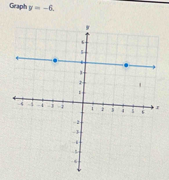 Graph y=-6.