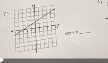 8 ) 
7)
slope = _