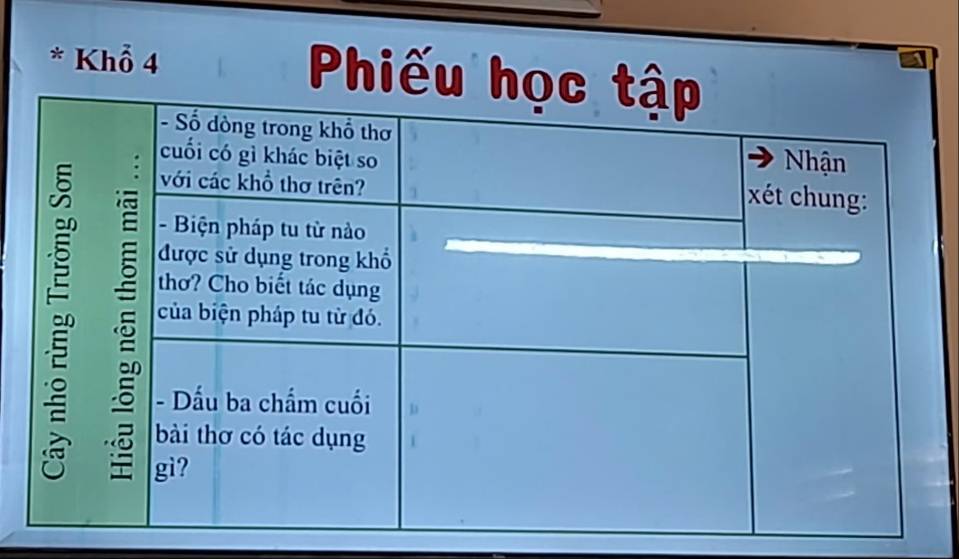 Khổ 4 Phiếu