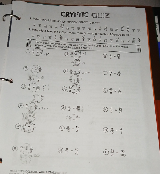 CRYPTIC QUIZ
1. What should the JOLLY GREEN GIANT receive?
overline 6 overline 5 overline 18 overline 11 overline 16 : overline 52 overline 18 overline 70 overline 2 overline BO overline 18 frac 9  5/12  overline 13 overline RO 20  I/30  overline 18
2. Why did it take the GOAT more than 3 hours to finish a 20 -page book?_
overline 5 overline 18 overline 21 frac 8 9 12 _ overline 16 _ overline 6 _ overline 24 4 _ overline 60 _ overline 5 _  U/10  _ overline 16 _ 20  Y/3 
Solve each proportion and find your answer in the code. Each time the answer
appears, write the letter of the exercise above it.
1 = 12/n  6
G  6/2 = 21/n 
o  10/4 = Y  5/15 = n/49  T  12/8 = n/4 
U  2/n = 5/25  A  33/n = 11/3  L  49/n = 7/10 
v  n/6 = 6/9 -1=3  n/4 = 18/72  H  n/2 = 50/20 
W  14/n = 7/4  E  8/12 = 12/n  B  n/13 = 4/1 
R  24/6 = n/5  N  n/10 = 40/25  P  24/n = 30/100 
MIDDLE SCHOOL MATH WITH PIZZAZZI BOH