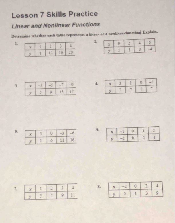 Lesson 7 Skills Practice 
Linear and Nonlinear Functions 
Determine whether each table represents a linear or a nonlinearfunction, Explain. 
1. 
2 


3 4 

6. 
5. 

7. 8.