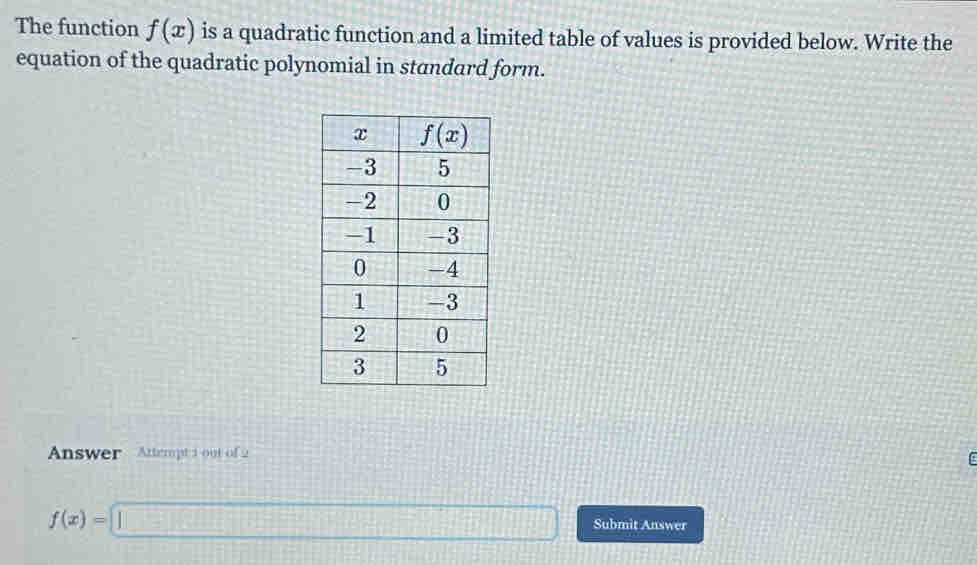 The function f(x) is a quadratic function and a limited table of values is provided below. Write the
equation of the quadratic polynomial in standard form.
Answer Attempt 1 out of 2
f(x)=□ Submit Answer