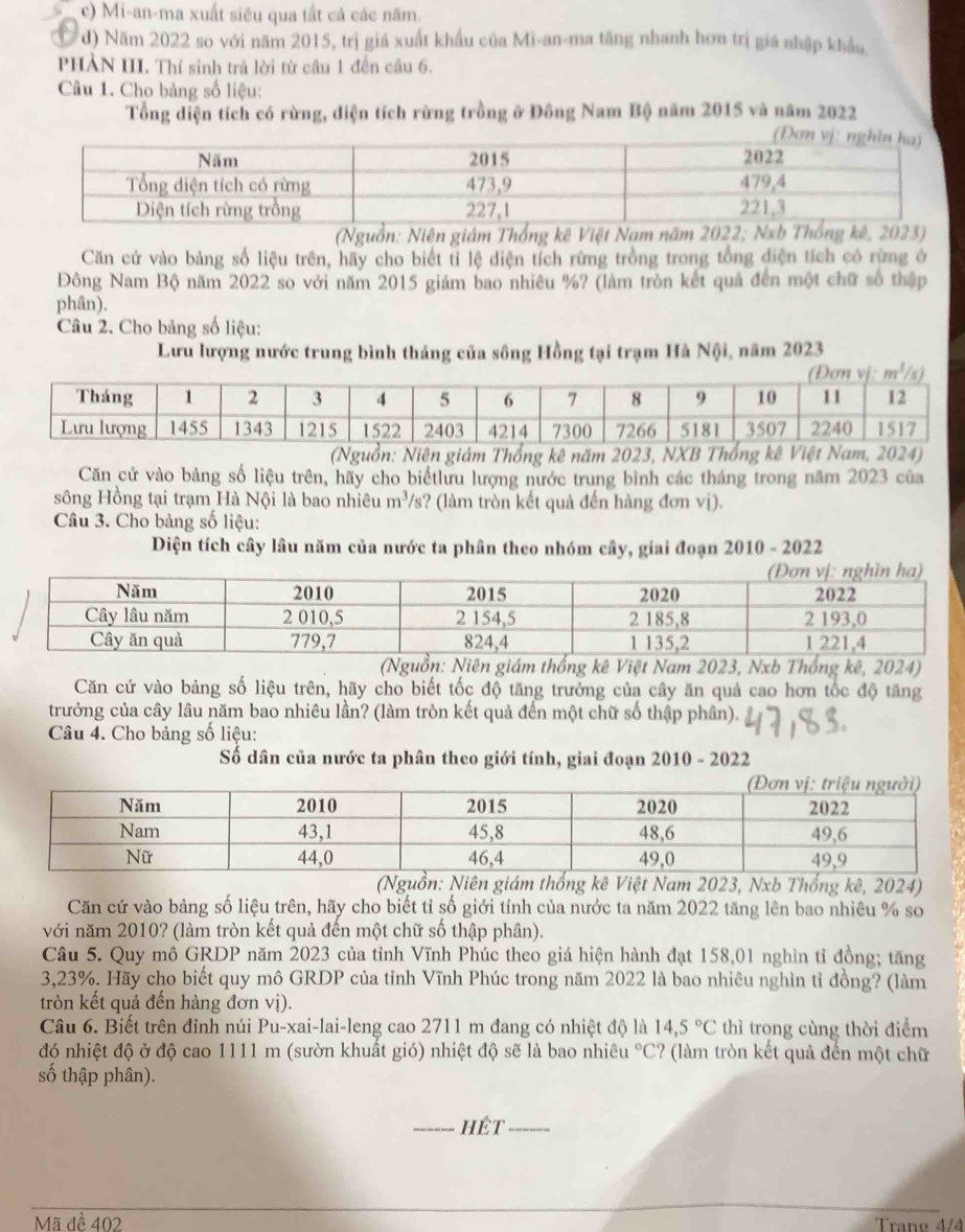 c) Mi-an-ma xuất siêu qua tất cả các năm.
d) Năm 2022 so với năm 2015, trị giá xuất khẩu của Mi-an-ma tăng nhanh hơn trị giá nhập khẩu
PHẢN III. Thí sinh trả lời từ cầu 1 đến câu 6.
Câu 1. Cho bảng số liệu:
Tổng diện tích có rừng, điện tích rừng trồng ở Đông Nam Bộ năm 2015 và năm 2022
(Nguồn: Niện giám Thống kê Việt Nam năm 2022; N3)
Căn cứ vào bảng số liệu trên, hãy cho biết tỉ lệ diện tích rừng trồng trong tổng điện tích có rừng ở
Đông Nam Bộ năm 2022 so với năm 2015 giảm bao nhiêu %? (làm tròn kết quả đến một chữ số thập
phân).
Câu 2. Cho bảng số liệu:
Lưu lượng nước trung bình tháng của sông Hồng tại trạm Hà Nội, năm 2023
(Nguồn: Niên giám Thống kê năm 2023, NXB Thống kê Vm, 24)
Căn cứ vào bảng số liệu trên, hãy cho biểtlưu lượng nước trung bình các tháng trong năm 2023 của
sông Hồng tại trạm Hà Nội là bao nhiêu m^3/s' ? (làm tròn kết quả đến hàng đơn vị).
Câu 3. Cho bảng số liệu:
Diện tích cây lâu năm của nước ta phân theo nhóm cây, giai đoạn 2010 - 2022
(Nguồn: Niên giám thống kê Việt Nam 2023, Nxb Thống kê, 2024)
Căn cứ vào bảng số liệu trên, hãy cho biết tốc độ tăng trưởng của cây ăn quả cao hơn tốc độ tăng
trưởng của cây lâu năm bao nhiêu lần? (làm tròn kết quả đến một chữ số thập phân).
Câu 4. Cho bảng số liệu:
Số dân của nước ta phân theo giới tính, giai đoạn 2010 - 2022
(Nguồn: Niên giám thống kê Việt Nam 2023, Nxb Thống kê, 2024)
Căn cứ vào bảng số liệu trên, hãy cho biết tỉ số giới tính của nước ta năm 2022 tăng lên bao nhiêu % so
với năm 2010? (làm tròn kết quả đến một chữ số thập phân).
Câu 5. Quy mô GRDP năm 2023 của tỉnh Vĩnh Phúc theo giá hiện hành đạt 158,01 nghìn tỉ đồng; tăng
3,23%. Hãy cho biết quy mô GRDP của tỉnh Vĩnh Phúc trong năm 2022 là bao nhiêu nghìn tỉ đồng? (làm
tròn kết quả đến hàng đơn vị).
Câu 6. Biết trên đỉnh núi Pu-xai-lai-leng cao 2711 m đang có nhiệt độ là 14,5°C thì trong cùng thời điểm
đó nhiệt độ ở độ cao 1111 m (sườn khuất gió) nhiệt độ sẽ là bao nhiêu°C :? (làm tròn kết quả đến một chữ
số thập phân).
_hêt_
Mã đề 402 Trane 4/4