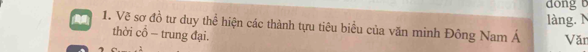 dong b 
làng. N 
1. Vẽ sơ đồ tư duy thể hiện các thành tựu tiêu biểu của văn minh Đông Nam Á Văn 
thời cổ - trung đại.