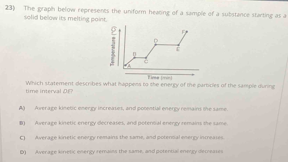 The graph below represents the uniform heating of a sample of a substance starting as a
solid below its melting point.
Which statement describes what happens to the energy of the particles of the sample during
time interval DE?
A) Average kinetic energy increases, and potential energy remains the same.
B) Average kinetic energy decreases, and potential energy remains the same.
C) Average kinetic energy remains the same, and potential energy increases.
D) Average kinetic energy remains the same, and potential energy decreases