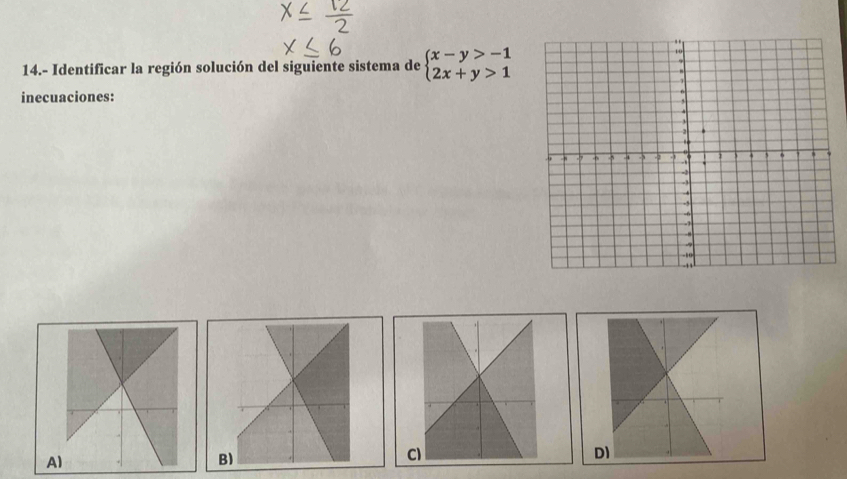 14.- Identificar la región solución del siguiente sistema de beginarrayl x-y>-1 2x+y>1endarray.
inecuaciones: 
D