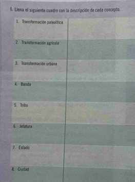 Llena el siguiente cuadro con la descripción de cada concepto.