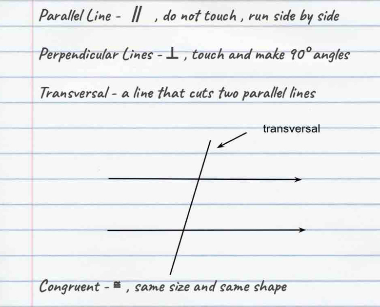 Parallel line -11, do not touch, run side by side 
Perpendicular lines -1, touch and make 900 angles 
Transversal-a line that cuts two parallel lines 
transver 
Congruent -E, same size and same shape