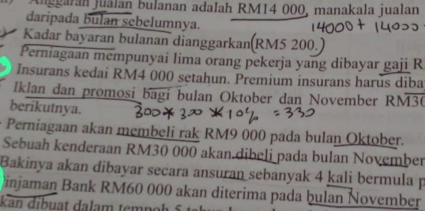 Anggarán jualan bulanan adalah RM14 000, manakala jualan 
daripada bulan sebelumnya. 
Kadar bayaran bulanan dianggarkan(RM5 200.) 
Perniagaan mempunyai lima orang pekerja yang dibayar gaji R 
Insurans kedai RM4 000 setahun. Premium insurans harus diba 
Iklan dan promosi bagi bulan Oktober dan November Roverline M3C
berikutnya. 
Perniagaan akan membeli rak RM9 000 pada bulan Oktober. 
Sebuah kenderaan RM30 000 akan.dibeli pada bulan November 
Bakinya akan dibayar secara ansuran sebanyak 4 kali bermula p
Dinjaman Bank RM60 000 akan diterima pada þulan November 
kan dibuat dalam temp o h 5