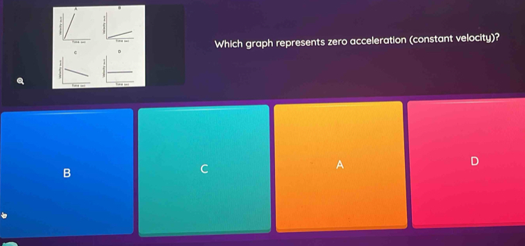 Which graph represents zero acceleration (constant velocity)? 

A 
D 
B