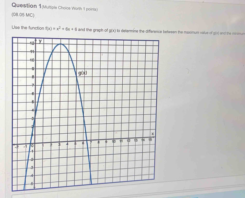 Question 1(Multiple Choice Worth 1 points)
(08.05 MC)
Use the function f(x)=x^2+6x+6 and the graph of g(x) to determine the difeen the maximum value of g(x) and the minimum